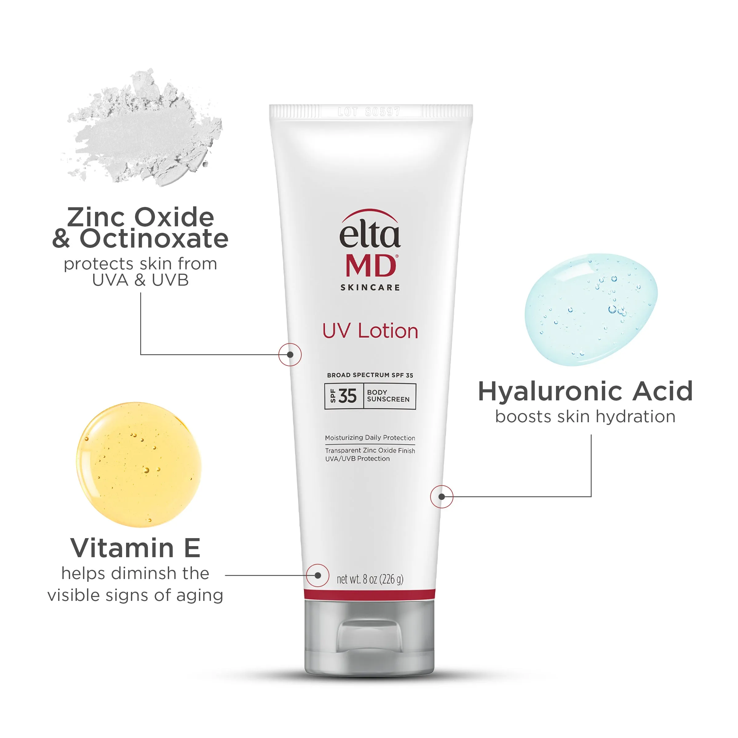 EltaMD UV Lotion Broad-Spectrum SPF 35