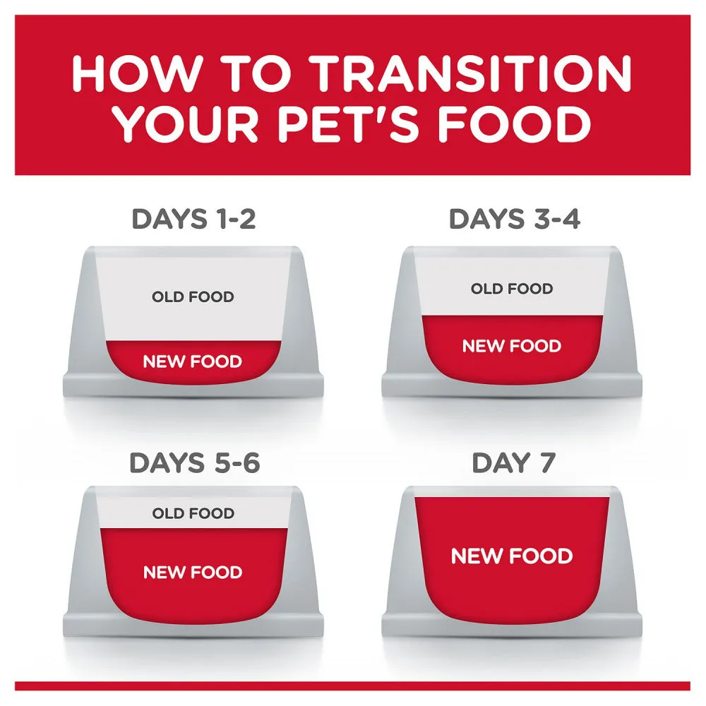 Hill's Science Diet Adult 7  Senior Vitality Chicken Recipe Dry Dog Food