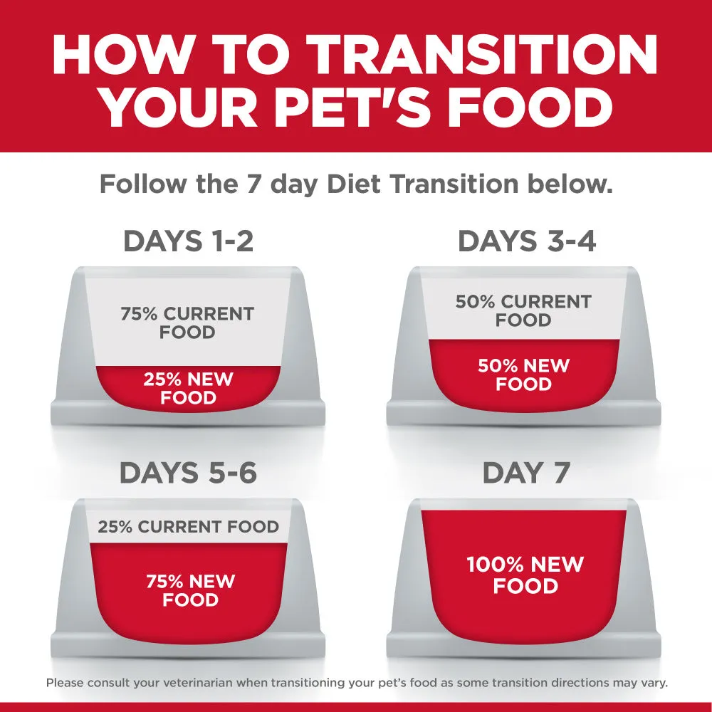 Hill's Science Diet Adult Perfect Digestion Large Breed Chicken Dry Dog Food