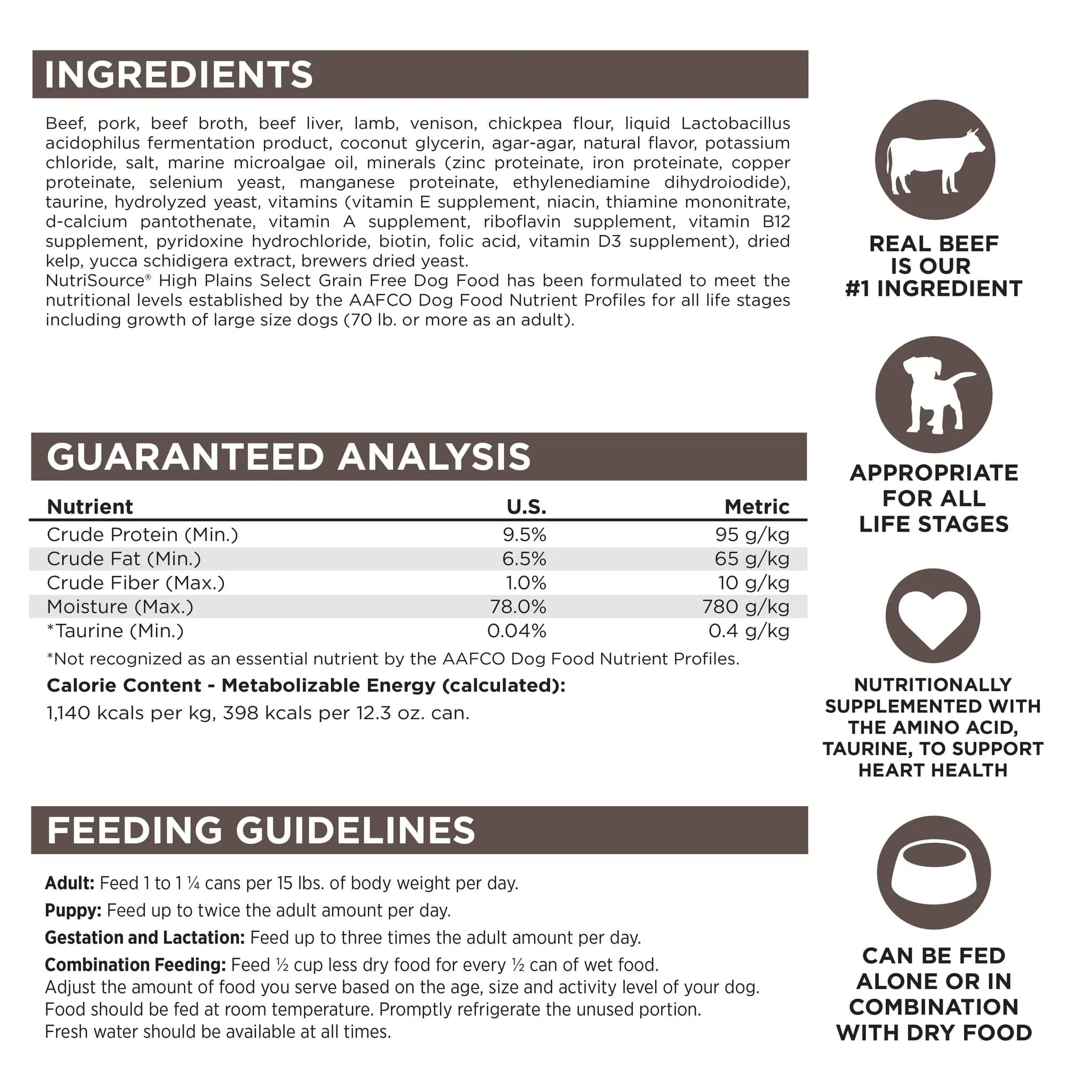 NutriSource Grain Free High Plains Select Canned Dog Food