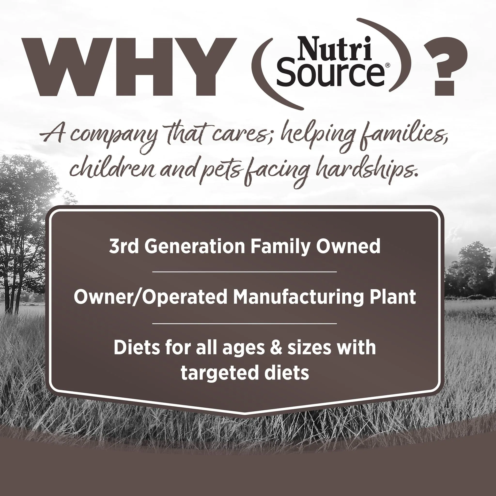 NutriSource Grain Free High Plains Select Canned Dog Food