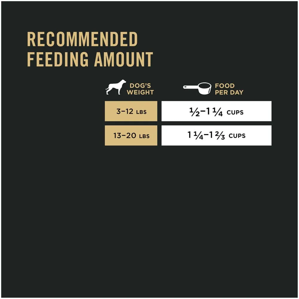 Purina Pro Plan Small Breed Shredded Blend Chicken & Rice Formula With Probiotics Weight Control Dry Dog Food