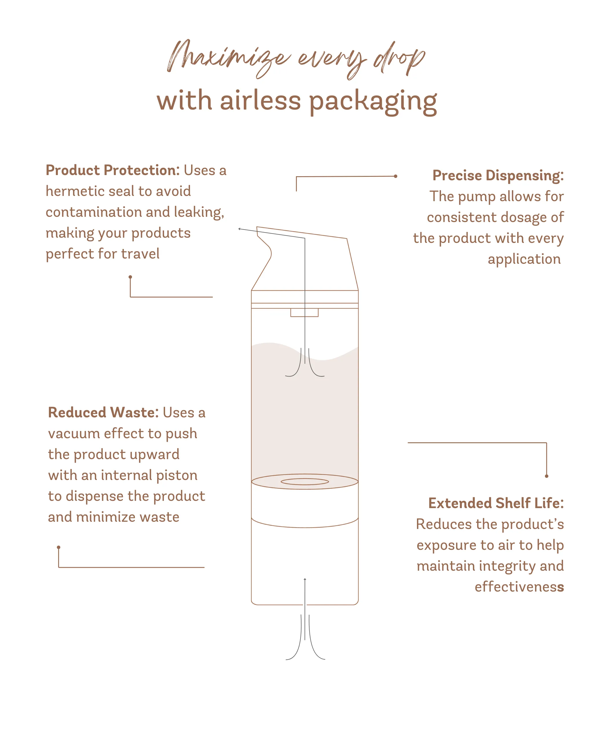 Refreshing Toner