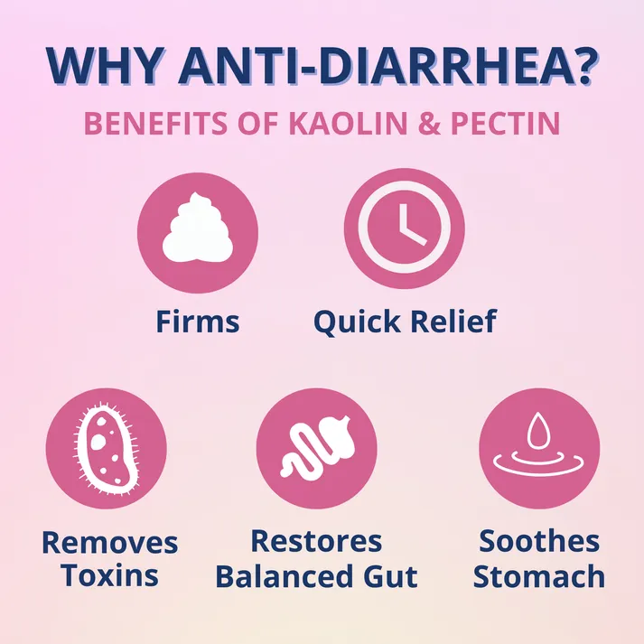 Under the Weather Anti-Diarrhea Liquid Supplement For Dogs