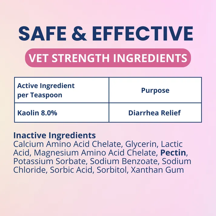 Under the Weather Anti-Diarrhea Liquid Supplement For Dogs