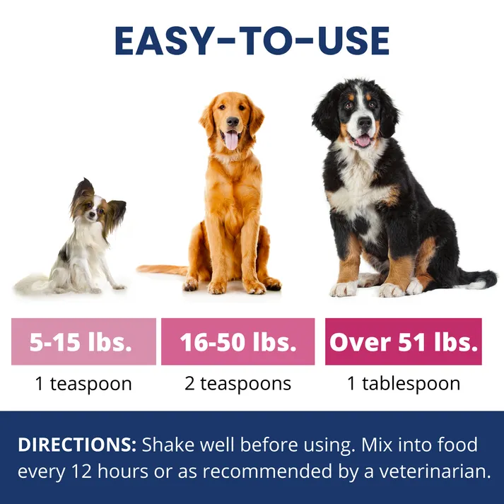 Under the Weather Anti-Diarrhea Liquid Supplement For Dogs