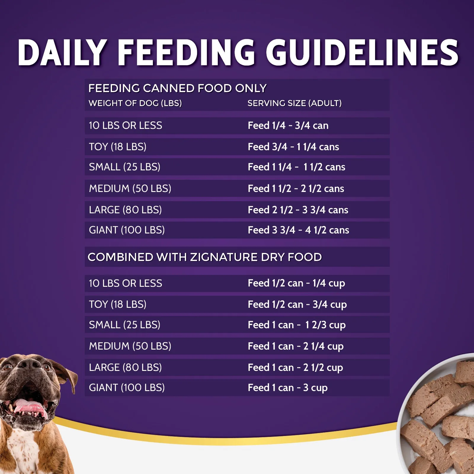 Zignature Salmon Canned Dog Food